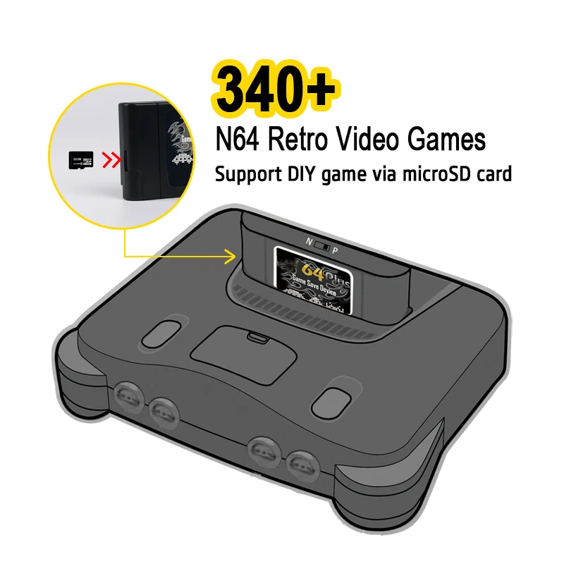64 Bit Retro 340 in 1 Game Car - Retro Gaming N64 recensie en prijs