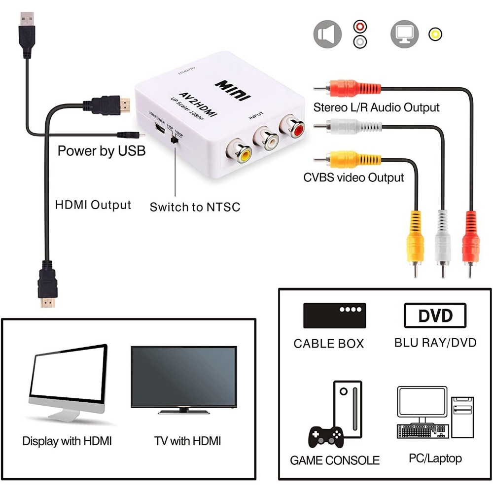 1080P RCA AV naar HDMI-convert - Retro Gaming N64 recensie en prijs
